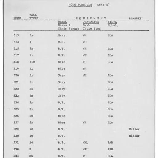 weapon, room, schedule, details transparent PNG cut-out