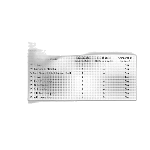 monochrome, image, document, vst transparent PNG cut-out