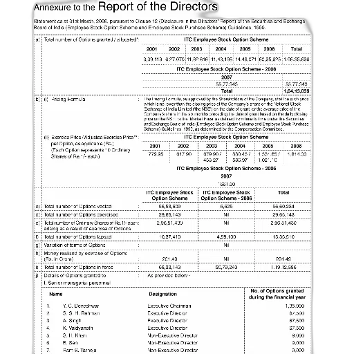 document, titled, annexure, report transparent PNG cut-out