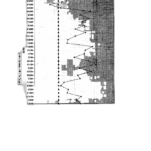 line, graph, titled, vantage transparent PNG cut-out