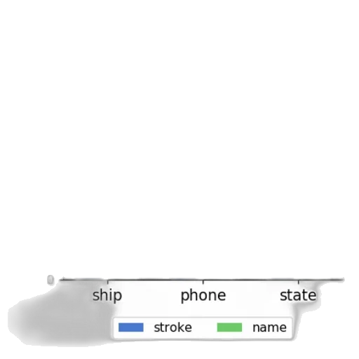 shoes, staff, robot, weapon transparent PNG cut-out