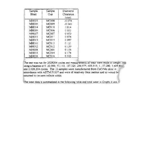 table, showing, sample, head transparent PNG cut-out