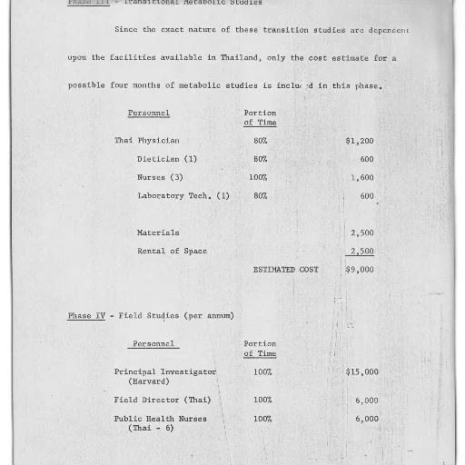 document, titled, phase, iii transparent PNG cut-out