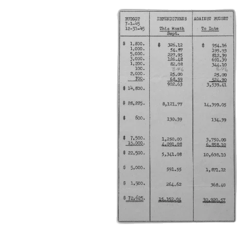 budget, report, 1945, shows transparent PNG cut-out
