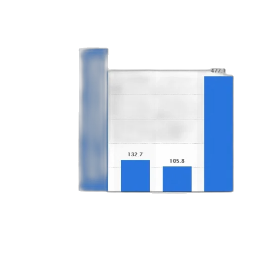 blue, bar, chart, shows transparent PNG cut-out