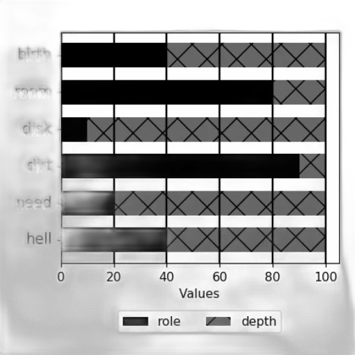 monochrome, bar, chart, six transparent PNG cut-out
