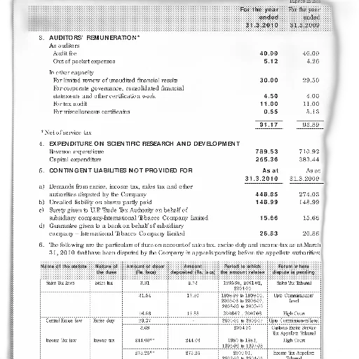 page, financial, report, showing transparent PNG cut-out