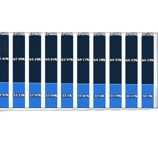 blue, population, united, states transparent PNG cut-out