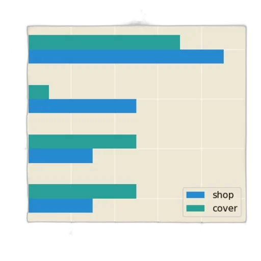 blue, monochrome, bar, chart transparent PNG cut-out