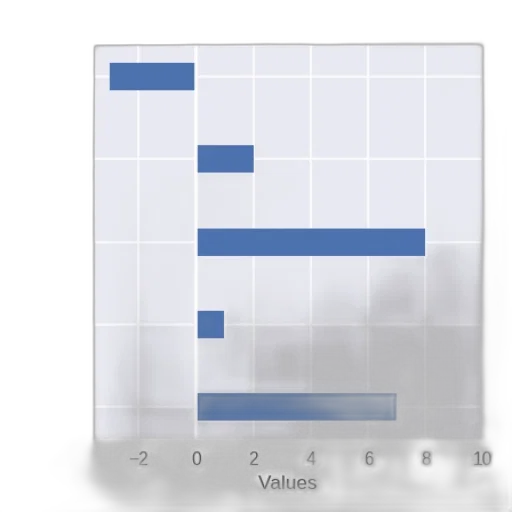 monochrome, bar, chart, five transparent PNG cut-out