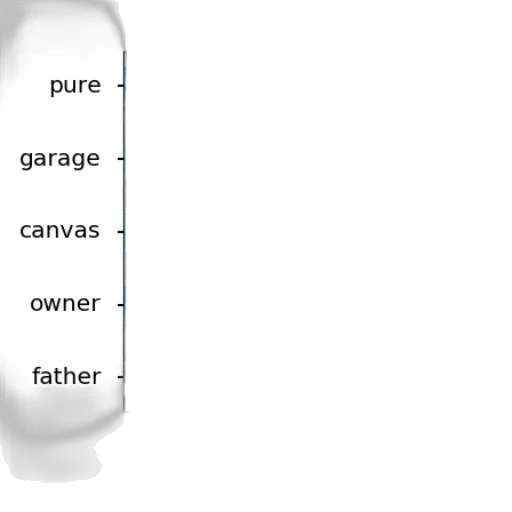 bottle, weapon, furniture, jewelry transparent PNG cut-out