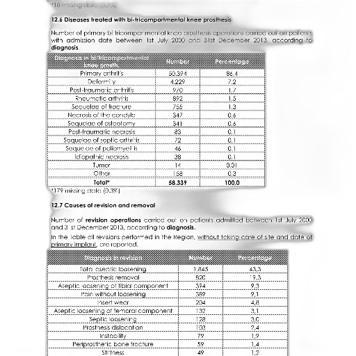 image, table, document, discussing transparent PNG cut-out