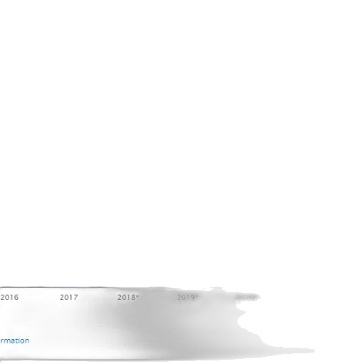 bar, chart, shows, percentage transparent PNG cut-out