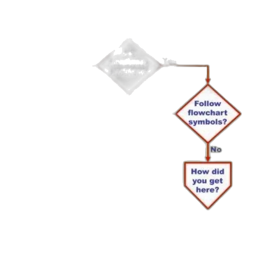 jewelry, humorous, flowchart, titled transparent PNG cut-out