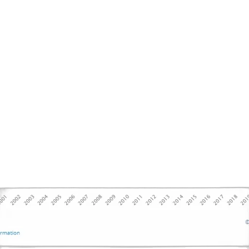 line, graph, showing, increase transparent PNG cut-out