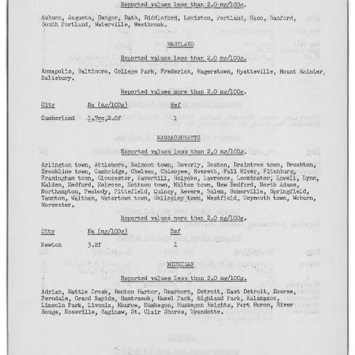 staff, page, book, title transparent PNG cut-out