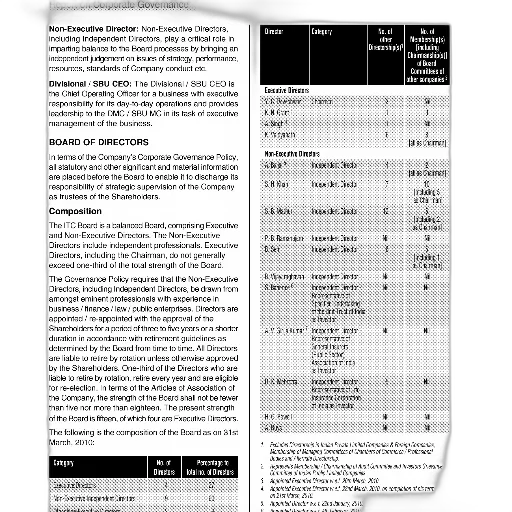 report, corporate, governance, includes transparent PNG cut-out