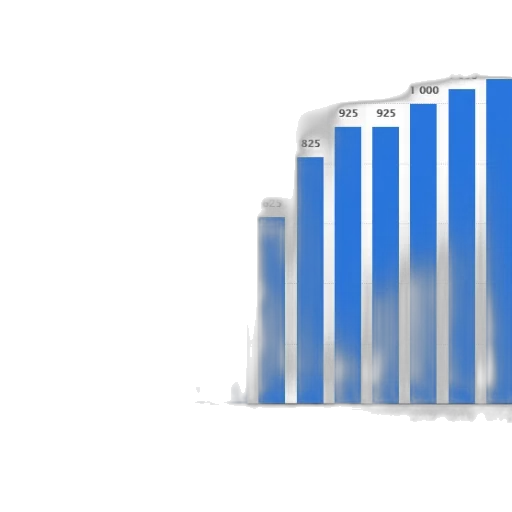 blue, bar, graph, showing transparent PNG cut-out