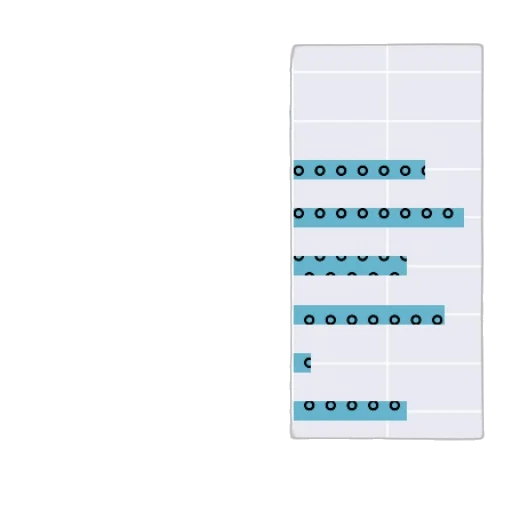 pixel art, blue, pastel, monochrome transparent PNG cut-out