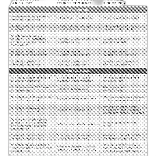 table, comparing, changes, council transparent PNG cut-out