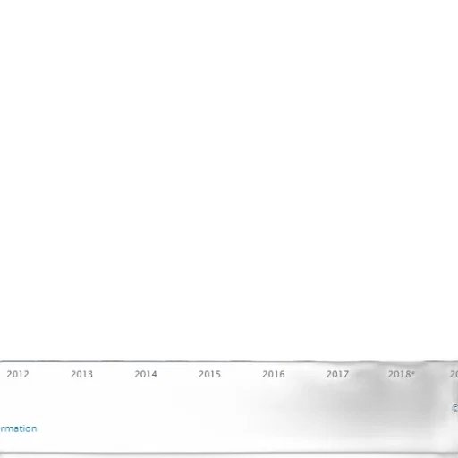 bar, chart, shows, growth transparent PNG cut-out