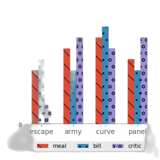 food, pastel, monochrome, bar transparent PNG cut-out