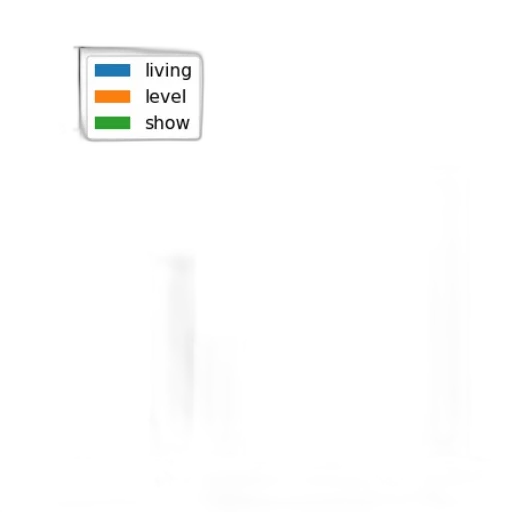sword, robot, umbrella, weapon transparent PNG cut-out