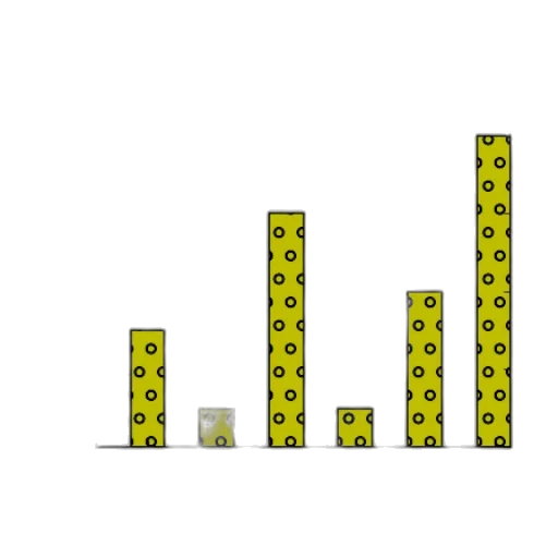 bar, chart, titled, most transparent PNG cut-out