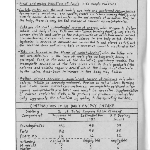 document, titled, contributors, daily transparent PNG cut-out