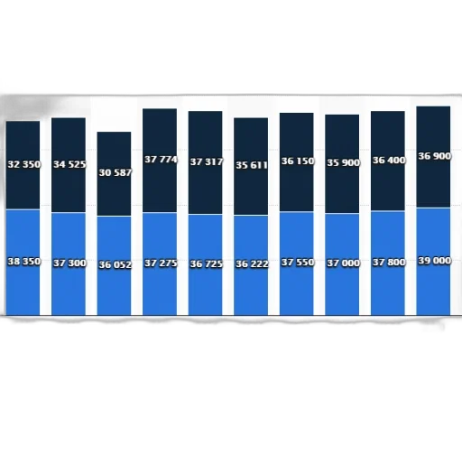 blue, colorful, bar, chart transparent PNG cut-out