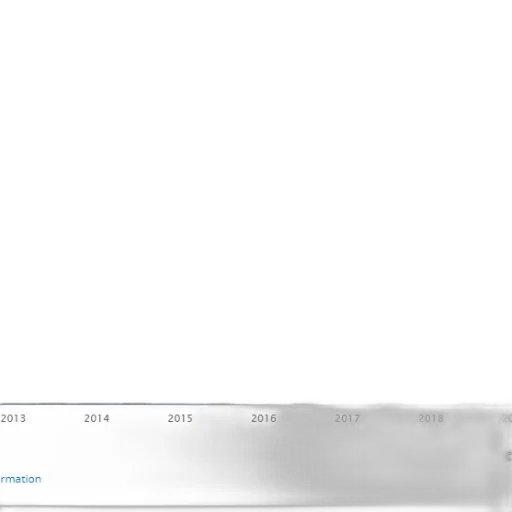 bar, chart, shows, growth transparent PNG cut-out