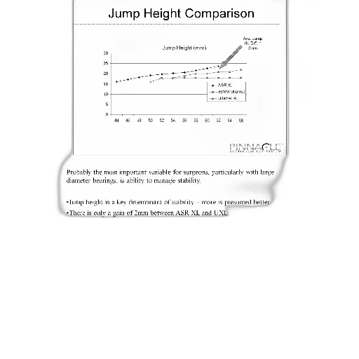 graph, titled, jump, height transparent PNG cut-out