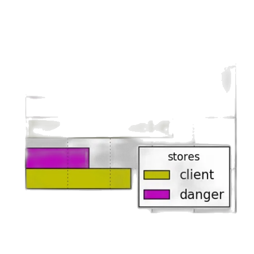 staff, weapon, 3d render, pastel transparent PNG cut-out