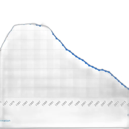 line, graph, showing, trend transparent PNG cut-out