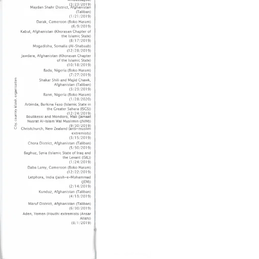 staff, sword, weapon, chart transparent PNG cut-out