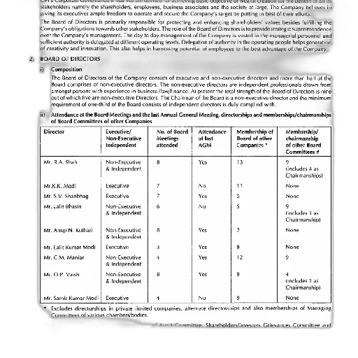 document, titled, corporate, governance transparent PNG cut-out