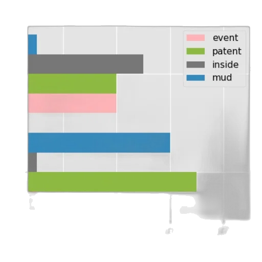 colorful, green, pastel, bar transparent PNG cut-out