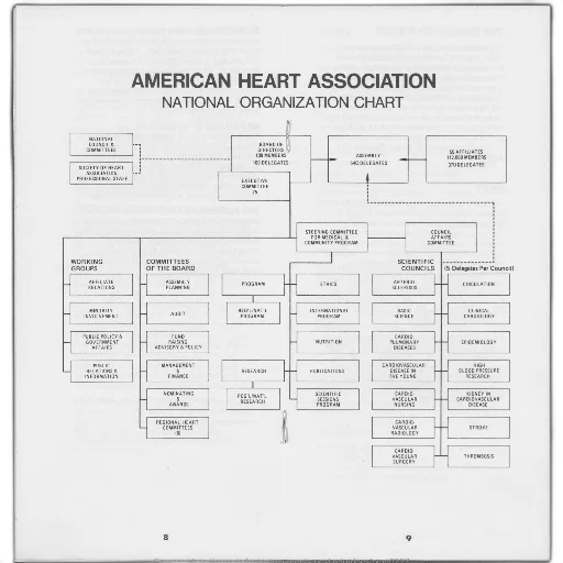 page, american, heart, association transparent PNG cut-out