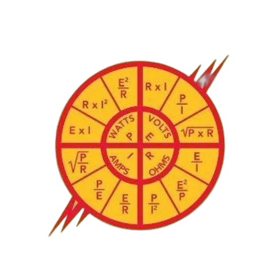 staff, dragon, food, umbrella transparent PNG cut-out