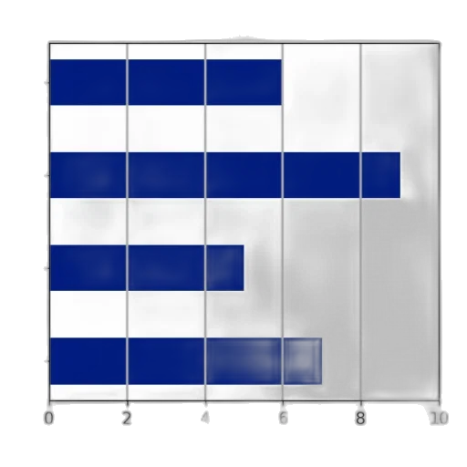 crown, furniture, jacket, umbrella transparent PNG cut-out