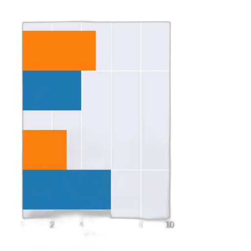 blue, colorful, monochrome, bar transparent PNG cut-out