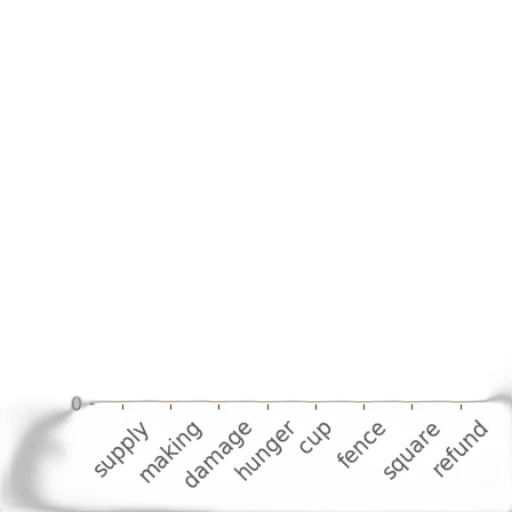 bar, chart, orange, bars transparent PNG cut-out