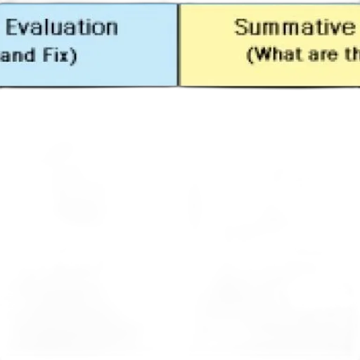 table, comparing, evaluation, summative transparent PNG cut-out