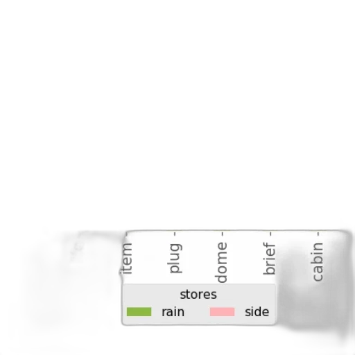 umbrella, hat, bottle, jewelry transparent PNG cut-out
