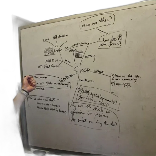 staff, concept art, whiteboard, various transparent PNG cut-out