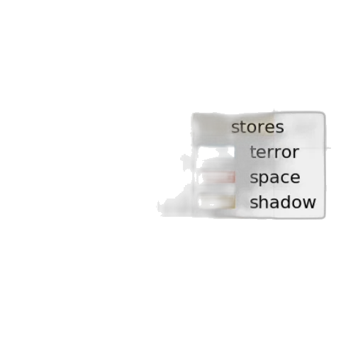 shoes, robot, furniture, weapon transparent PNG cut-out