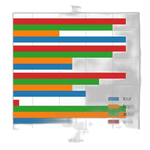 colorful, bar, chart, four transparent PNG cut-out