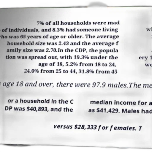 demographic, chart, showing, household transparent PNG cut-out