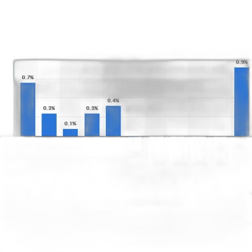 blue, bar, chart, shows transparent PNG cut-out