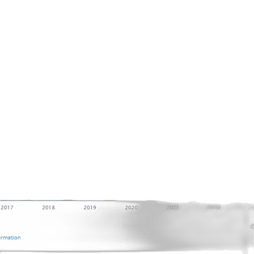 staff, bar, chart, shows transparent PNG cut-out